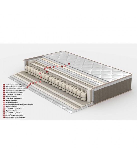 HARMONY ΚΡΕΒΑΤΙ ΜΕ ΑΠΟΘΗΚ. ΧΩΡΟ ΚΑΙ ΣΤΡΩΜΑ ΓΚΡΙ 07-780 208x160xH120cm HARMONY ΚΡΕΒΑΤΙ ΜΕ ΑΠΟΘΗΚ. ΧΩΡΟ ΚΑΙ ΣΤΡΩΜΑ ΓΚΡΙ 07-780 208x160xH120cm