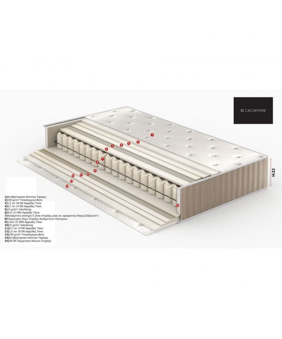 CACHEMIRE ΣΤΡΩΜΑ 160x200cm BEIGE 200x160xH32cm