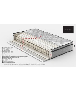 DEJA VU ΣΤΡΩΜΑ 160x200cm ΓΚΡΙ 200x160xH34cm DEJA VU ΣΤΡΩΜΑ 160x200cm ΓΚΡΙ 200x160xH34cm