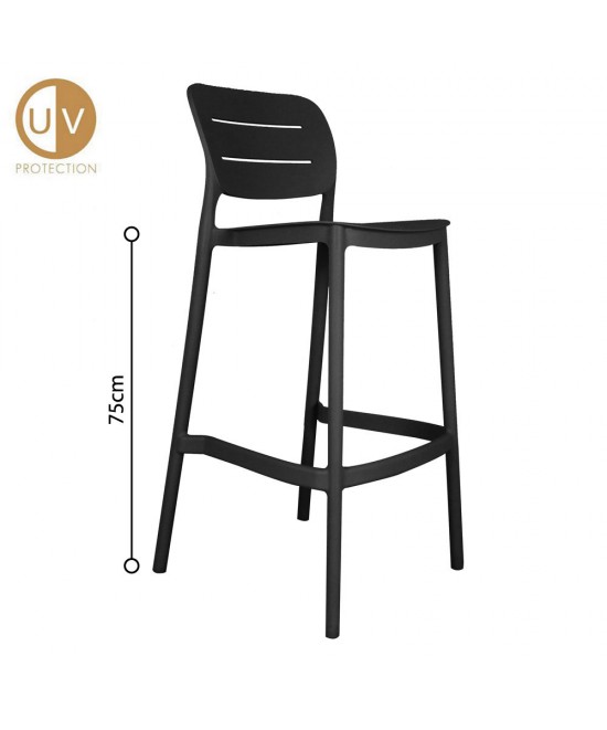 ZURICH ΣΚΑΜΠΩ BAR ΜΑΥΡΟ 50x48,5xH103,5cm ZURICH ΣΚΑΜΠΩ BAR ΜΑΥΡΟ 50x48,5xH103,5cm