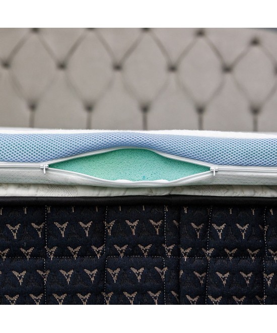 Ανώστρωμα Cool Gel 4cm με αποσμώμενο κάλυμμα 160x200x4cm Ανώστρωμα Cool Gel 4cm με αποσμώμενο κάλυμμα 160x200x4cm