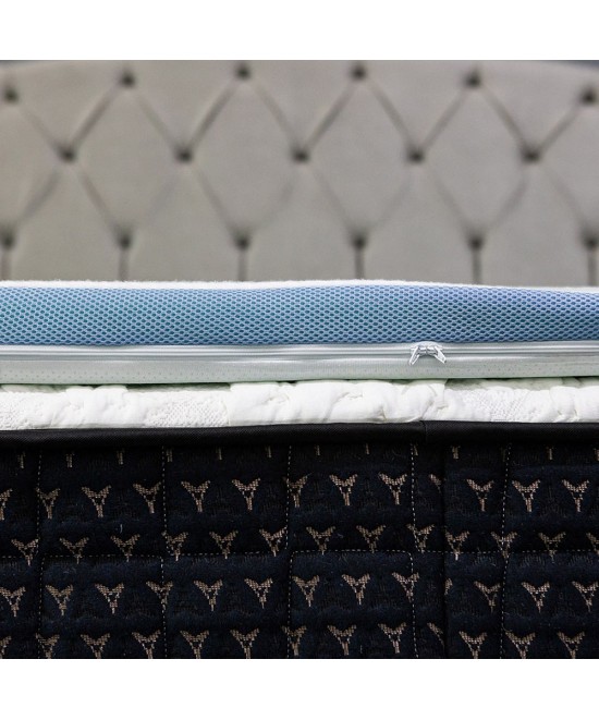 Ανώστρωμα Cool Gel 4cm με αποσμώμενο κάλυμμα 90x200x4cm Ανώστρωμα Cool Gel 4cm με αποσμώμενο κάλυμμα 90x200x4cm