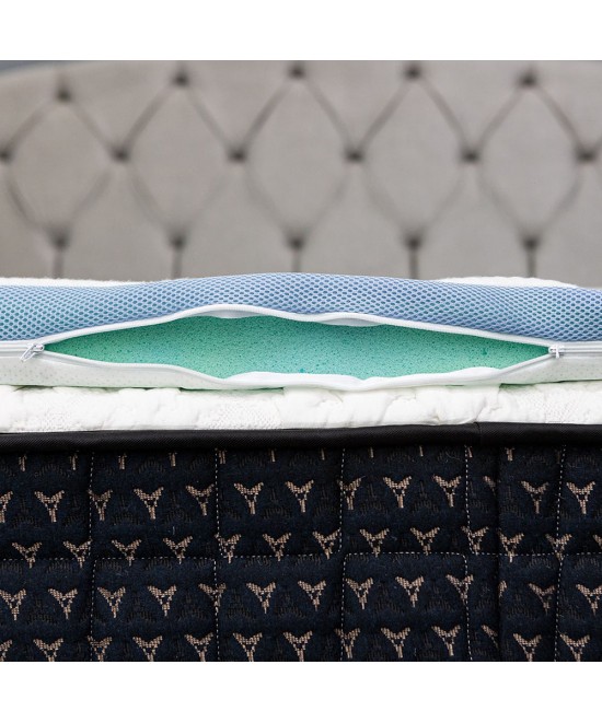 Ανώστρωμα Cool Gel 4cm με αποσμώμενο κάλυμμα 90x200x4cm Ανώστρωμα Cool Gel 4cm με αποσμώμενο κάλυμμα 90x200x4cm