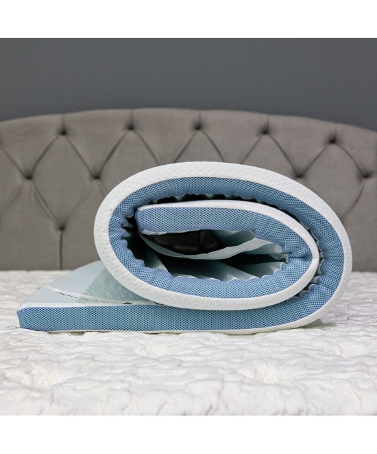 Ανώστρωμα Cool Gel 4cm με αποσμώμενο κάλυμμα 90x200x4cm Ανώστρωμα Cool Gel 4cm με αποσμώμενο κάλυμμα 90x200x4cm