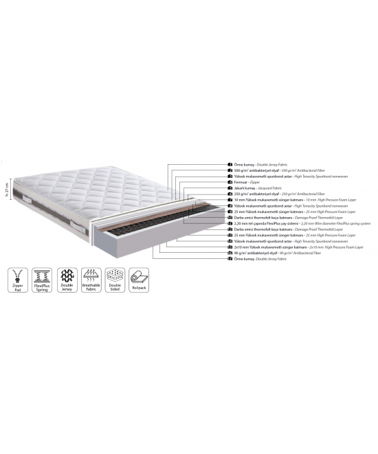 Στρώμα ''ULTRA NEO'' διπλής όψης 27-29cm 160x200