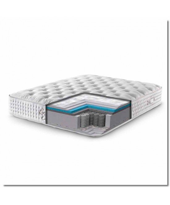 Στρώμα μονό Στρώμα μονό