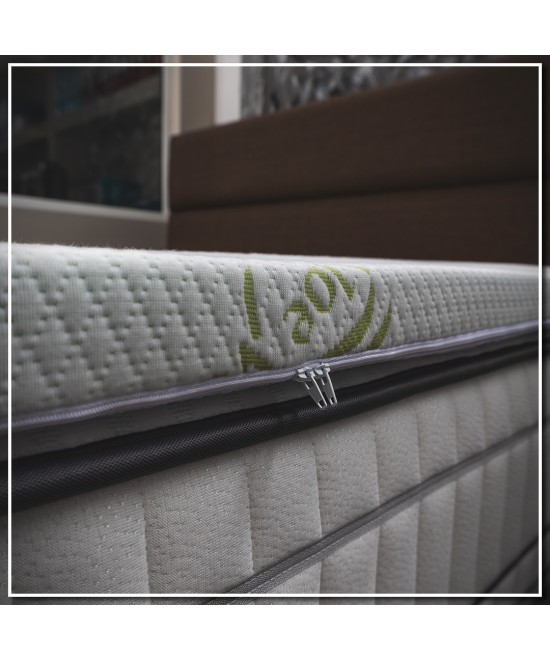 Ανώστρωμα μονό Ανώστρωμα μονό