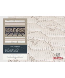 KPS ΣΤΡΩΜΑ BODYFEEL ORTHOPEDIC 140X190X30EK BAMBOO KPS ΣΤΡΩΜΑ BODYFEEL ORTHOPEDIC 140X190X30EK BAMBOO