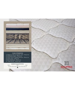 KPS ΣΤΡΩΜΑ ΜΕ ΑΝΩΣΤΡΩΜΑ SKY ORTHOPEDIC 130X190X30EK ARGANOIL KPS ΣΤΡΩΜΑ ΜΕ ΑΝΩΣΤΡΩΜΑ SKY ORTHOPEDIC 130X190X30EK ARGANOIL