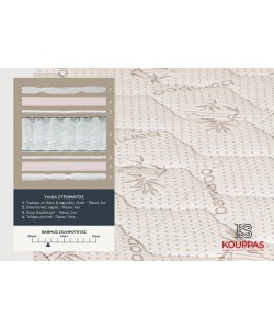 KPS ΣΤΡΩΜΑ BODYFEEL ANATOMIC 180X200X30ΕΚ BAMBOO KPS ΣΤΡΩΜΑ BODYFEEL ANATOMIC 180X200X30ΕΚ BAMBOO