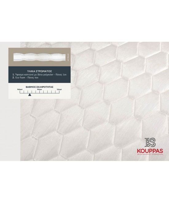 KPS ΑΝΩΣΤΡΩΜΑ FOAM 150X200X6ΕΚ  COMPLETE