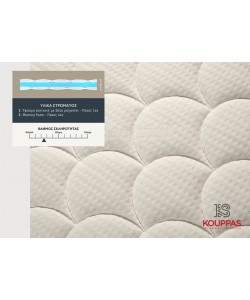 KPS ΑΝΩΣΤΡΩΜΑ MEMORY 130X200X6ΕΚ ANTIBACTERIAL