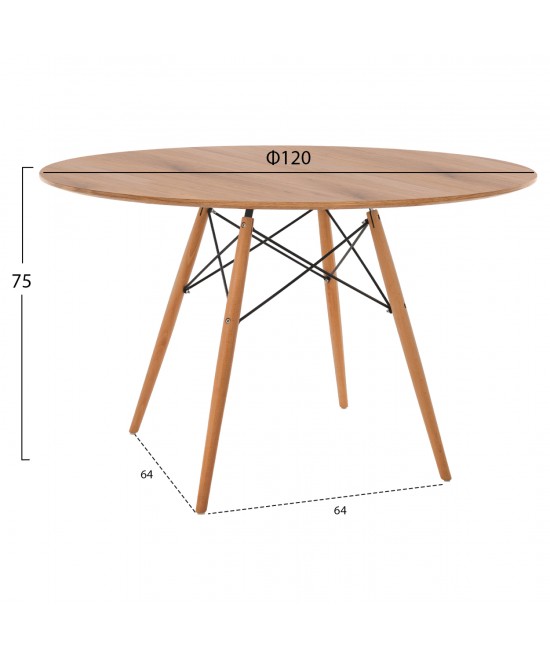 ΤΡΑΠΕΖΙ MINIMAL ΣΤΡΟΓΓΥΛΟ HM8454.04 MDF ΣΕ ΦΥΣΙΚΟ-ΠΟΔΙΑ ΟΞΙΑΣ ΣΕ ΦΥΣΙΚΟ Φ120Χ75Υεκ. ΤΡΑΠΕΖΙ MINIMAL ΣΤΡΟΓΓΥΛΟ HM8454.04 MDF ΣΕ ΦΥΣΙΚΟ-ΠΟΔΙΑ ΟΞΙΑΣ ΣΕ ΦΥΣΙΚΟ Φ120Χ75Υεκ.