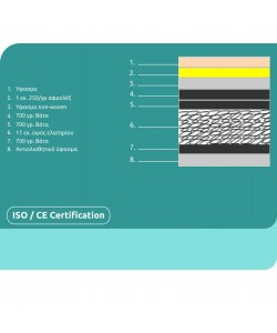 ΣΤΡΩΜΑ HM327.02 110X190 ΜΟΝΗΣ ΟΨΗΣ CONTINUOUS SPRING ΣΤΡΩΜΑ HM327.02 110X190 ΜΟΝΗΣ ΟΨΗΣ CONTINUOUS SPRING