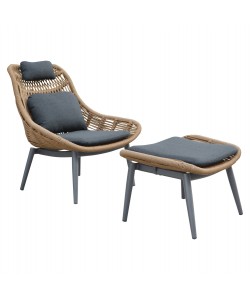 ΠΟΛΥΘΡΟΝΑ LOUNGE ΜΕ ΥΠΟΠΟΔΙΟ REMVAZZO HM6561.01 ΑΛΟΥΜΙΝΙΟ ΓΚΡΙ--WICKER 90x85x96Υεκ