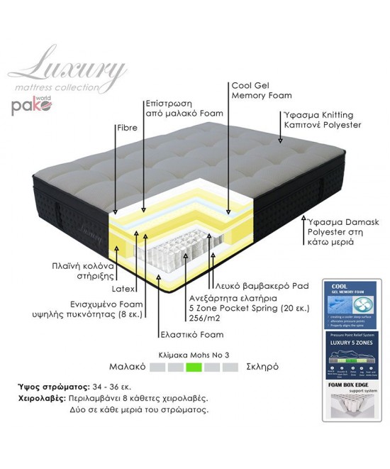 Στρώμα Luxury pakoworld pocket spring+gel memory foam+latex 34-36cm 160x200εκ
