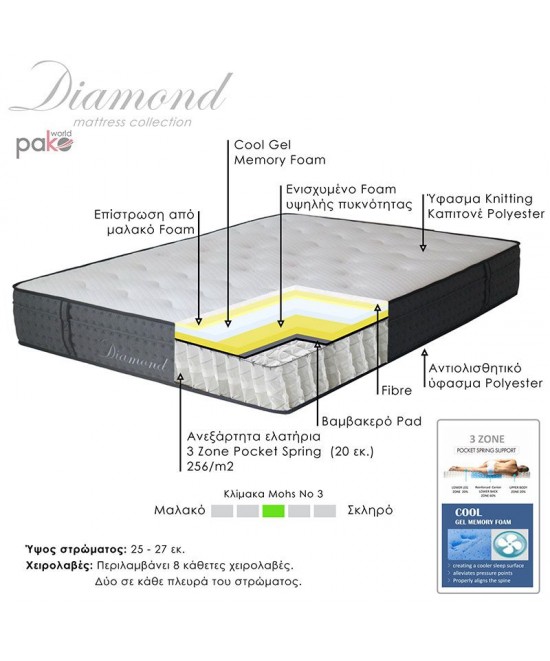 Στρώμα Diamond pakoworld pocket spring+gel memory foam 25-27cm 150x200εκ