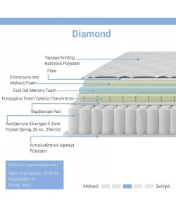 Στρώμα Diamond pakoworld pocket spring+gel memory foam 25-27cm 150x200εκ Στρώμα Diamond pakoworld pocket spring+gel memory foam 25-27cm 150x200εκ