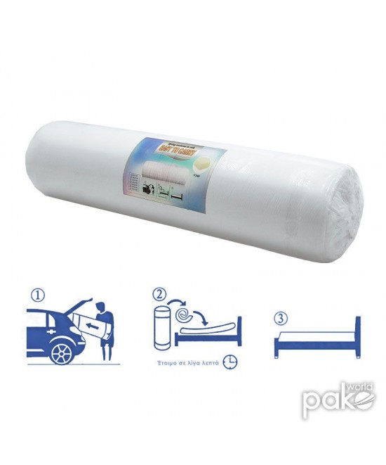 Στρώμα Nemesis pakoworld pocket spring roll pack διπλής όψης 20-22cm 160x200εκ Στρώμα Nemesis pakoworld pocket spring roll pack διπλής όψης 20-22cm 160x200εκ
