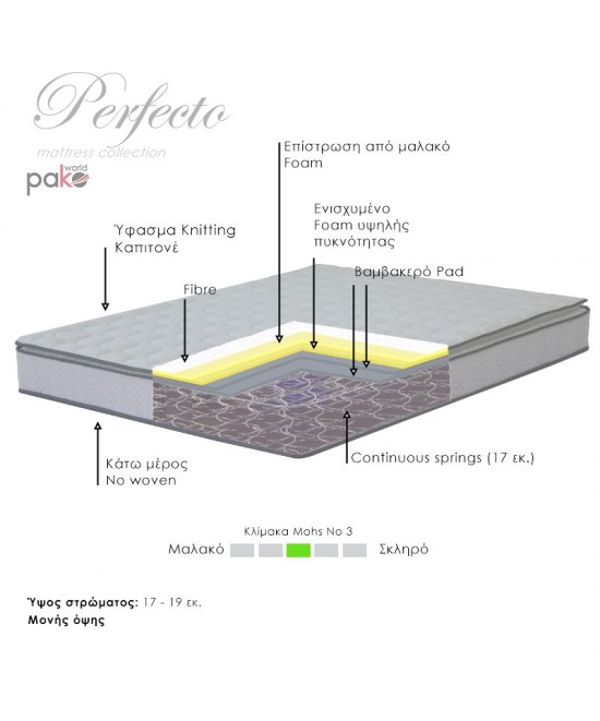 Στρώμα Perfecto pakoworld Continuous springs μονής όψης ανώστρωμα 18-20cm 160x200εκ