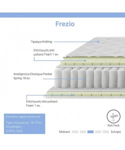 Στρώμα Frezio pakoworld pocket spring roll pack διπλής όψης 18-19cm 140x190εκ