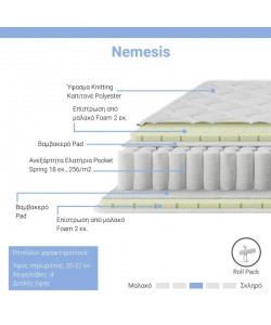 Στρώμα Nemesis pakoworld pocket spring roll pack διπλής όψης aloe vera 20-22cm 90x190εκ